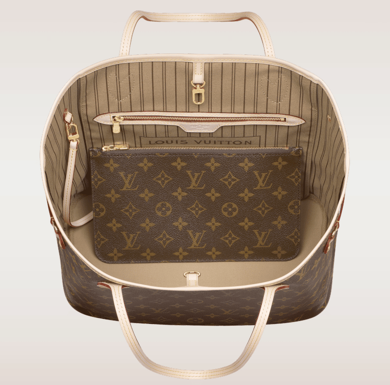 Louis Vuitton Neo Neverfull Bag Reference Guide – Spotted Fashion