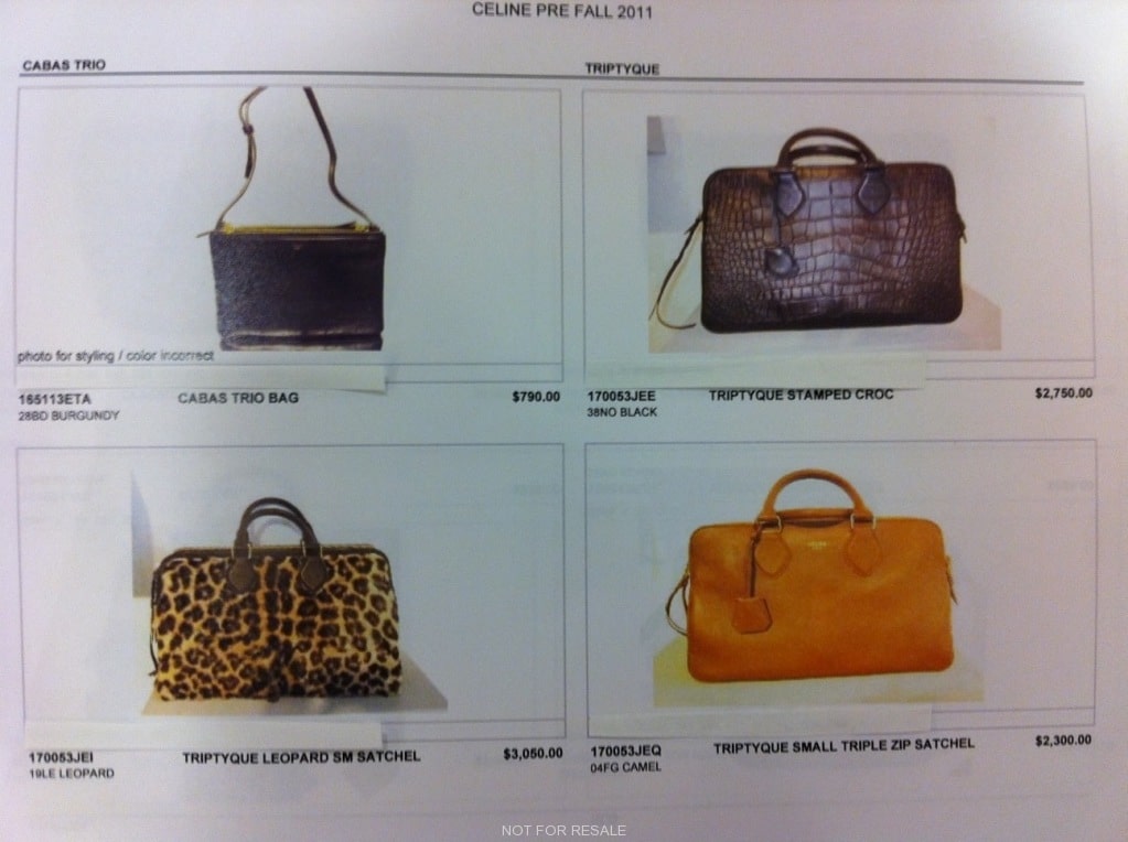 Celine Triptyque Historical Price