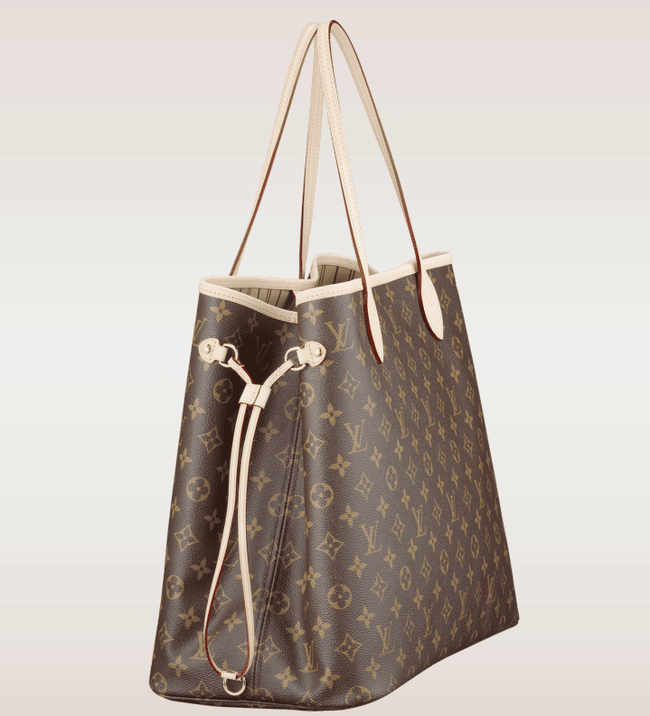 Size Comparison of the Louis Vuitton Neverfull Bags | Spotted Fashion