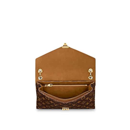 Louis Vuitton Pallas Chain Flap Bag Reference Guide - Spotted Fashion