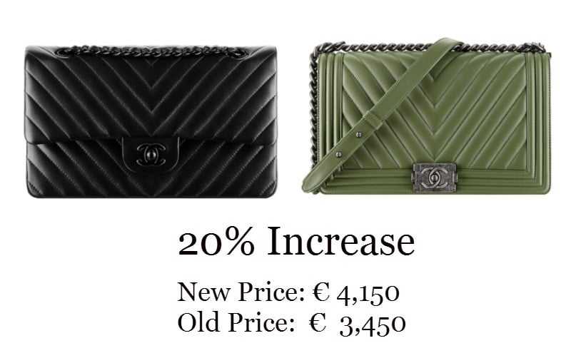 Chanel Price Increase 2015