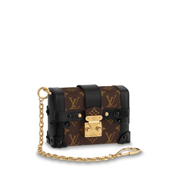 Louis Vuitton Pre-Fall 2018 Bag Collection featuring Speedy Doctor