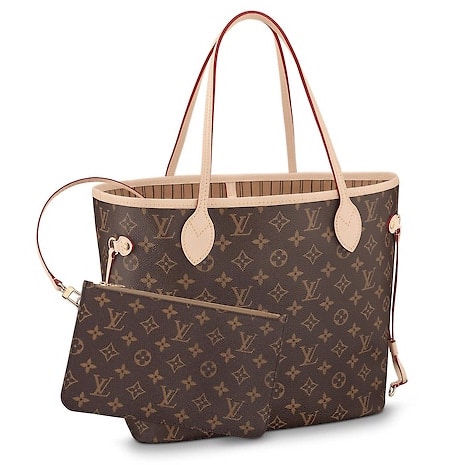 The Size Guide: Louis Vuitton Neverfull Louis Vuitton Size Guide